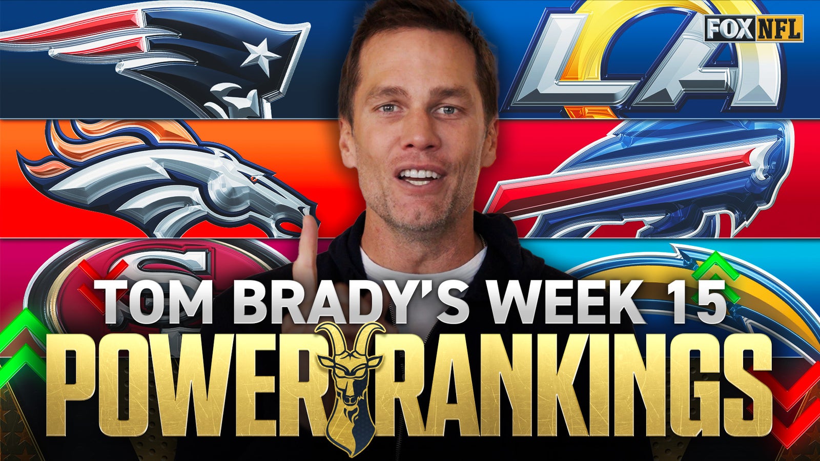 Tom Brady's Week 15 Power Rankings 🚨