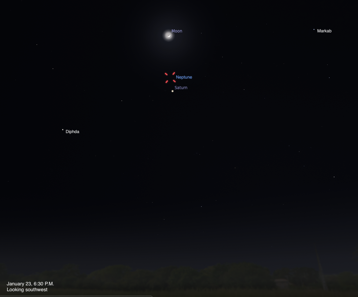 The Moon visits Saturn and Neptune