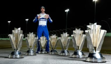 Jimmie Johnson, Hendrick Motorsports, NASCAR Cup Series
