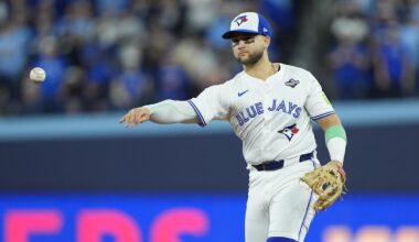 Red Sox Can't Ignore Latest Bo Bichette, Blue Jays Update