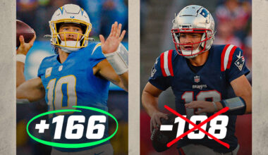 NFL Upset Predictions and Picks for Wild Card Round (Can Jaguars Hand Bills Loss?)