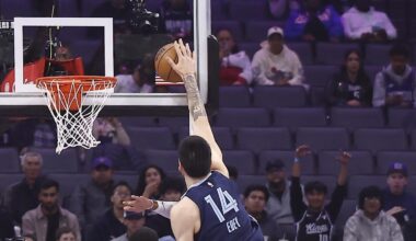 Zach Edey will be with the Grizzlies in Europe, but to play?