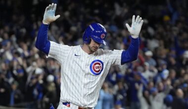 Which Team Is The Best Fit?