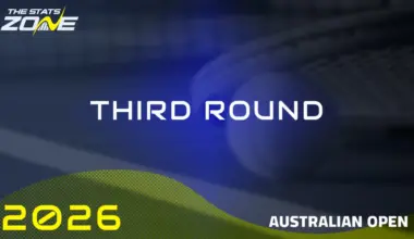 Elise Mertens vs Nikola Bartunkova Preview & Prediction | 2026 Australian Open | Third Round