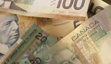 What will cost more and what won’t for British Columbians in 2026