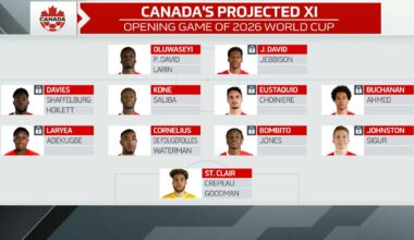 What next for Stephen Eustaquio and Nico Sigur?