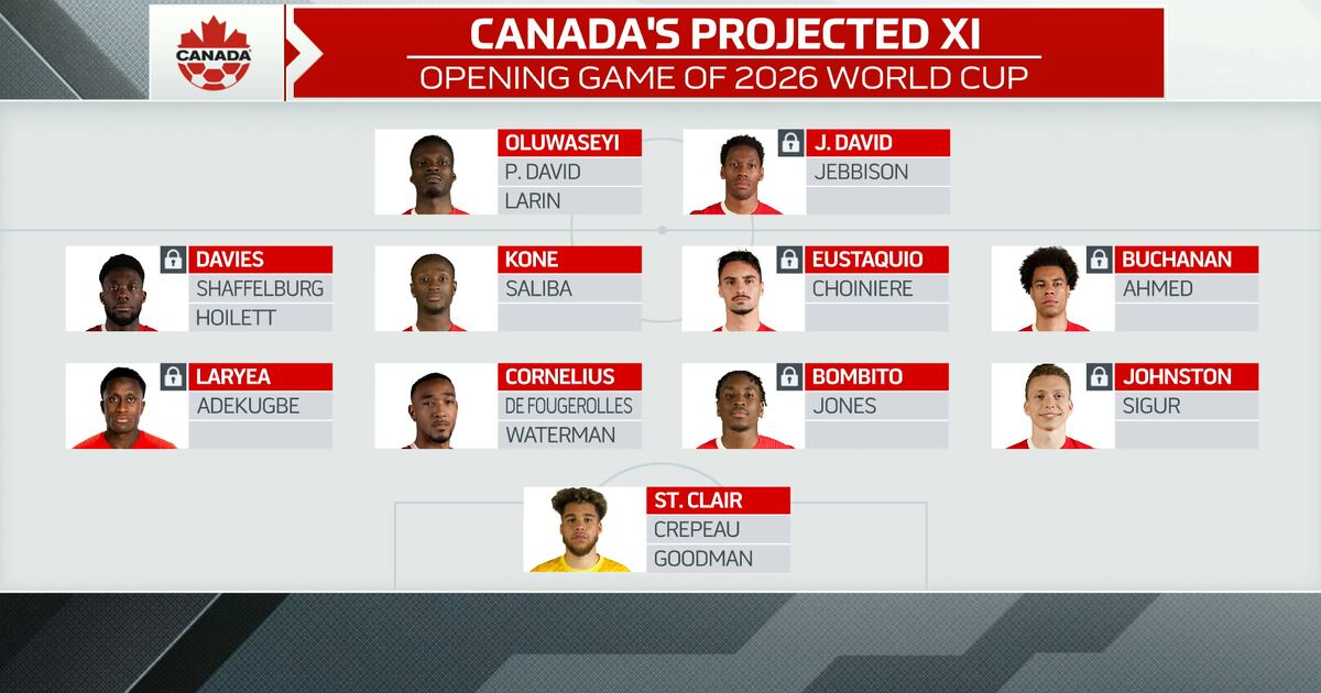 What next for Stephen Eustaquio and Nico Sigur?