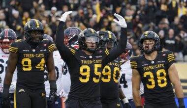 Hamilton Tiger-Cats, Saskatchewan Roughriders earn top grades in CFLPA report cards