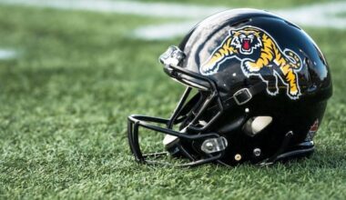 Hamilton Tiger-Cats are CFL champions at taking care of players and their families, union report card says