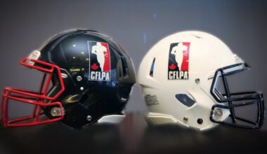 CFL Players’ Association Releases Its Second Annual Club Report Cards
