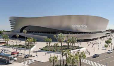 Spanish soccer club using NASDAQ listing to diversify and grow revenue streams