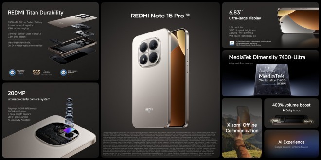 Redmi Note 15 Pro highlights