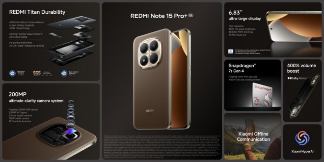 Redmi Note 15 Pro+ highlights
