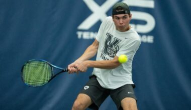 Cleveland State Men’s Tennis Set To Open 2026 Spring Slate With Trio of Matches