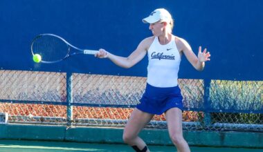 Bears Close Out Cal Winter Invitational