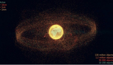 Space trash: Orbit shows where the circular economy breaks down