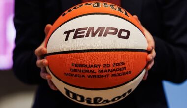 Toronto Tempo to make WNBA debut May 8 at home against Washington