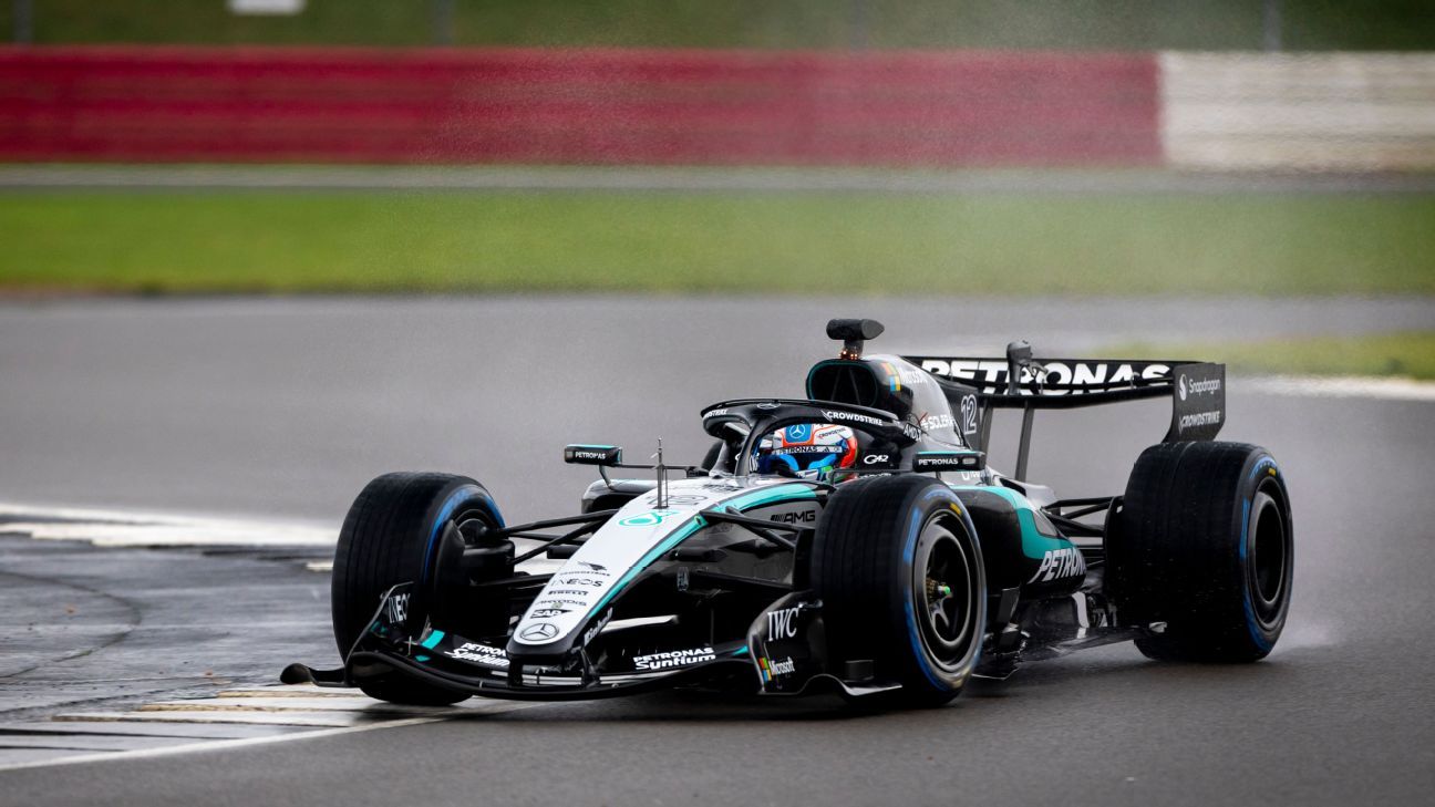 F1 testing: Fastest times, most laps, schedule, how to follow, more