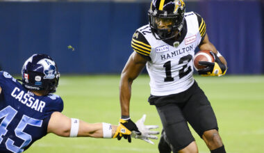 Bombers sign receiver Tim White – Winnipeg Free Press