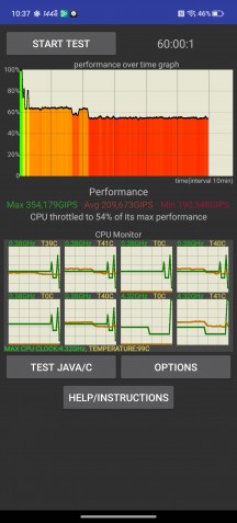 CPU and GPU stress tests with cooling fan - RedMagic 11 Air review