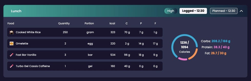 Carapaz post race carapaz post race