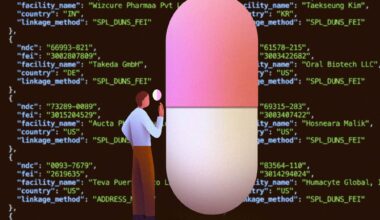 ProPublica Publishes Data on the Origins of Generic Prescription Drugs — ProPublica