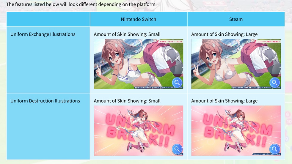 Switch and Steam version comparisons.