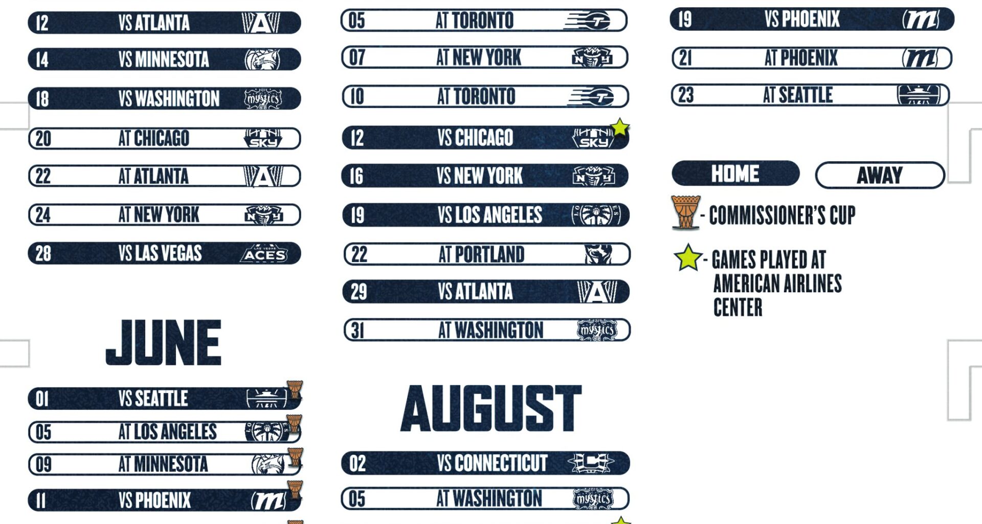 WNBA 2026: Dallas Wings' Full Schedule Revealed