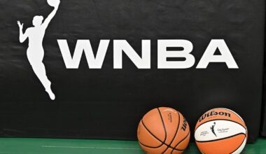 It’s deadline time again for the WNBA and WNBPA