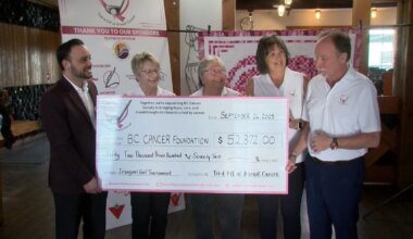 First annual Tee’d Off at Breast Cancer Golf Tournament helps raise more than $50,000 for BC Cancer Foundation