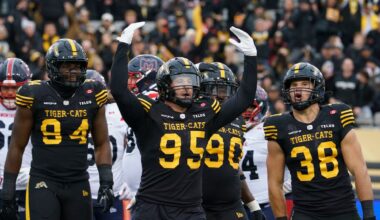 Hamilton Tiger-Cats, Saskatchewan Roughriders are top grade earners in CFLPA report cards