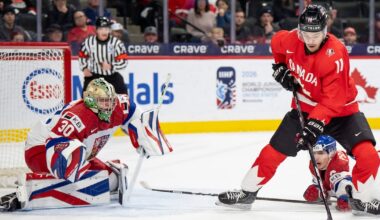 Czechia holds one-goal lead over Canada after two periods in World Junior Championship semifinal