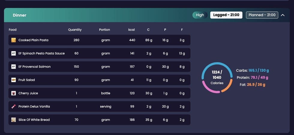 carapaz dinner carapaz dinner