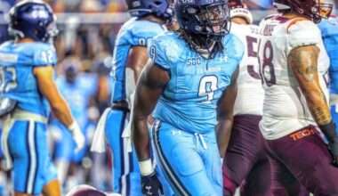 Roughriders Sign former Old Dominion Standout marcus Haynes