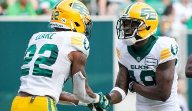 Edmonton Elks look to continue to add in hopes of taking next step