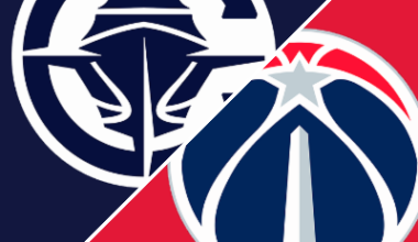 Clippers 110-106 Wizards (Jan 19, 2026) Game Recap