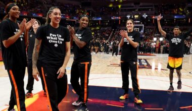 WNBA, WNBPA preparing for ‘Status Quo’ period as CBA talks stall
