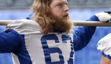 Bombers cut Kolankowski, re-sign Schmeckel, lose coach | Winnipeg Blue Bombers