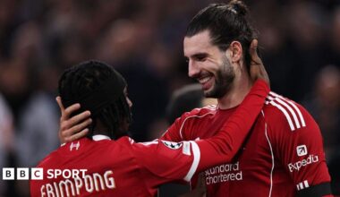 Marseille 0-3 Liverpool: Dominik Szoboszlai and Cody Gakpo score in win