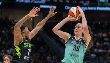 Powered by Roundtable