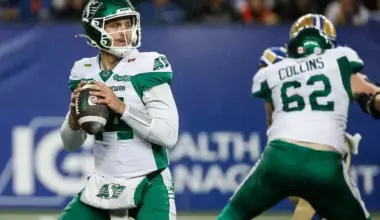 Saskatchewan Roughriders sign quarterback Jack Coan to one-year extension