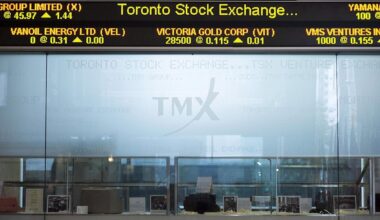 S&P/TSX composite rises amid market rotations, while U.S. stocks move lower