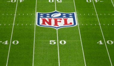 How will increased salary cap impact 2026?