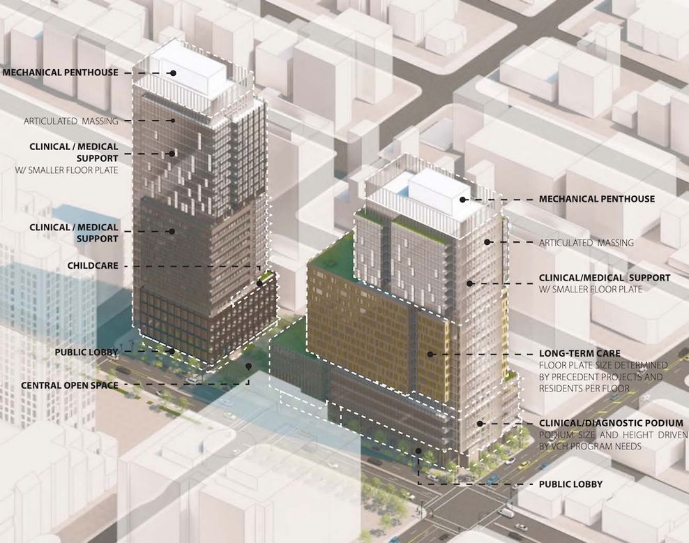 900-990 West 12th Avenue Vancouver General Hospital VGH expansion