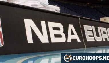 January 2026 will define the future of NBA Europe