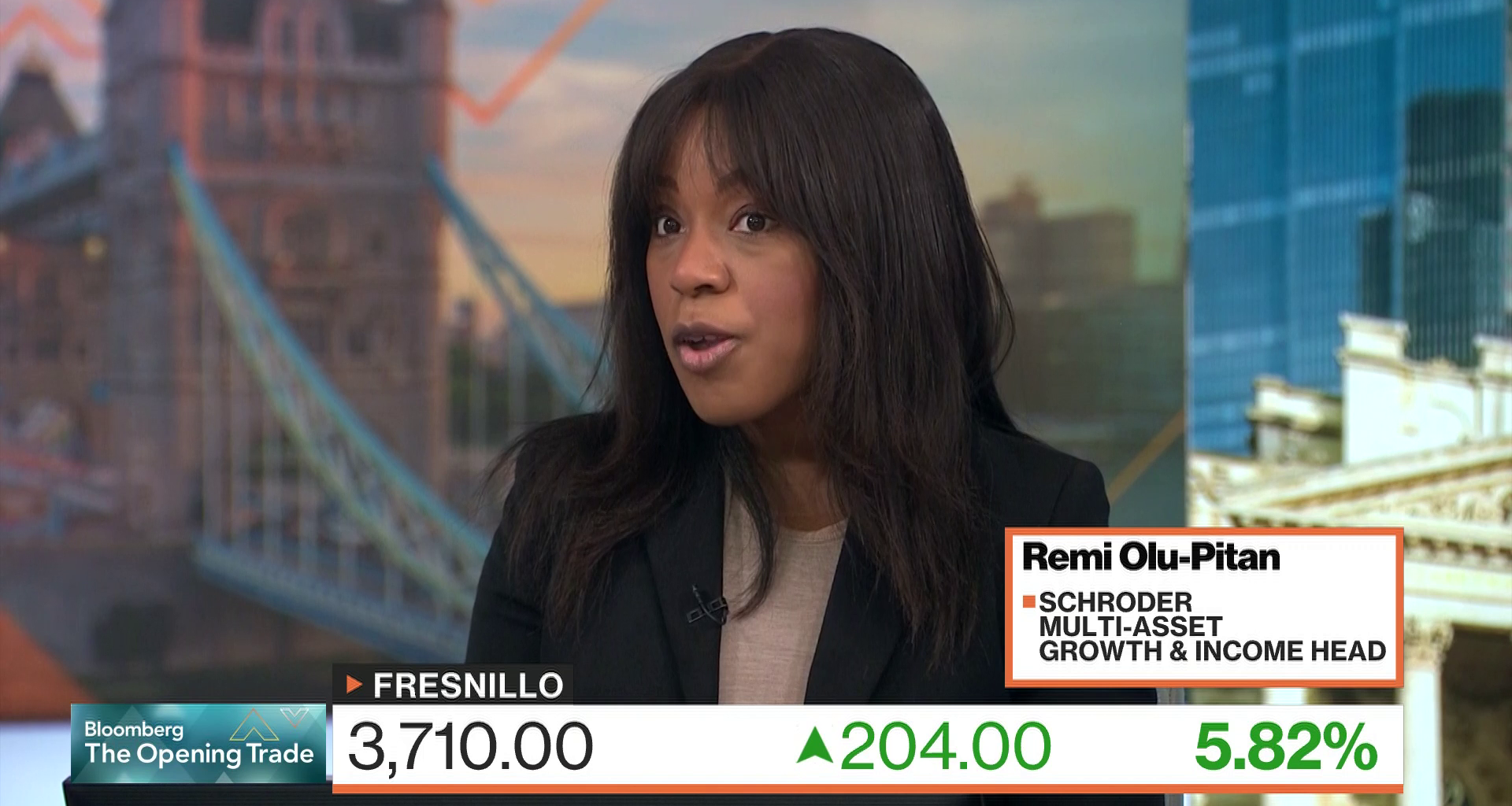 Do You 'Sell America' on Fed Independence Risks?