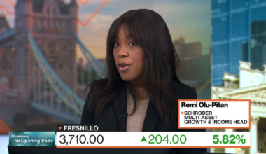 Do You 'Sell America' on Fed Independence Risks?