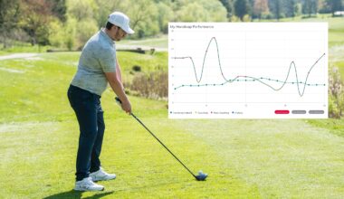 Can The Handicap System Ever Truly Level The Playing Field?