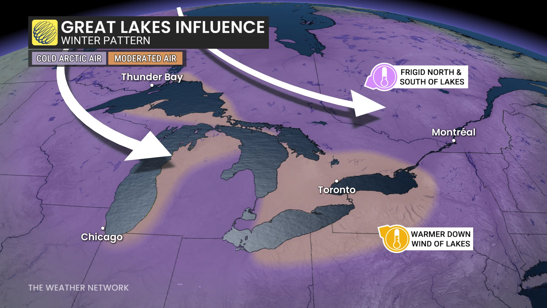 Baron - Great Lakes influence - Jan 2026