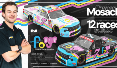 Connor Mosack Returns to Spire Motorsports